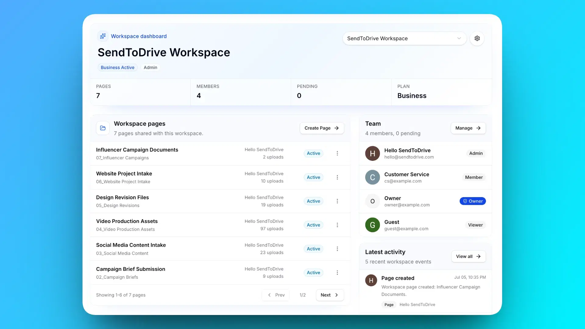 Team workspace dashboard